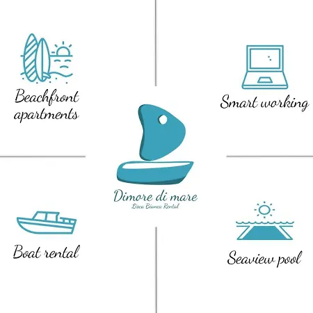 Semesterbostad Dimore Di Mare - Beachfront Santa Flavia